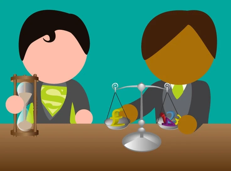 The Importance of KPIs