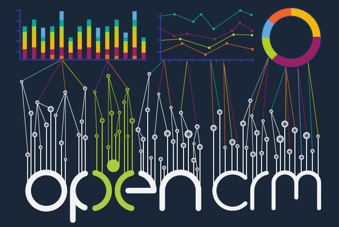 OpenCRM Charts