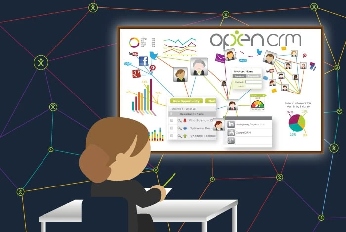 OpenCRM Computer Screen