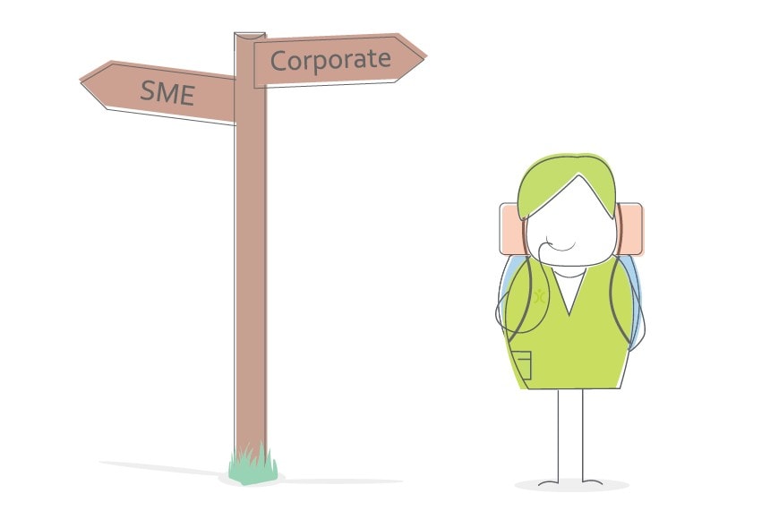 SME and Corporate CRM