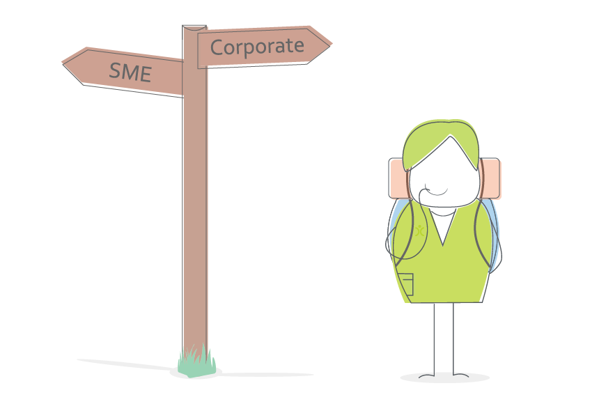 SME and Corporate CRM