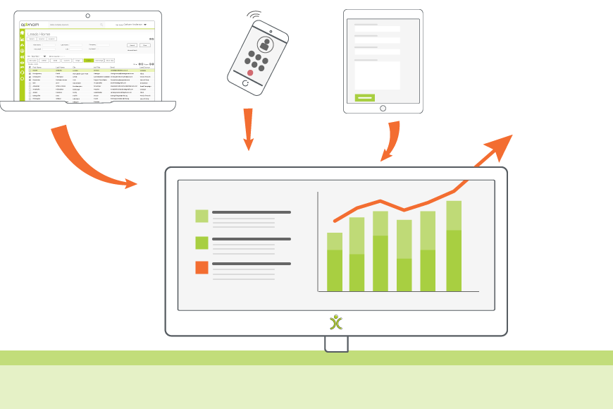 business intelligence platform for small businesses