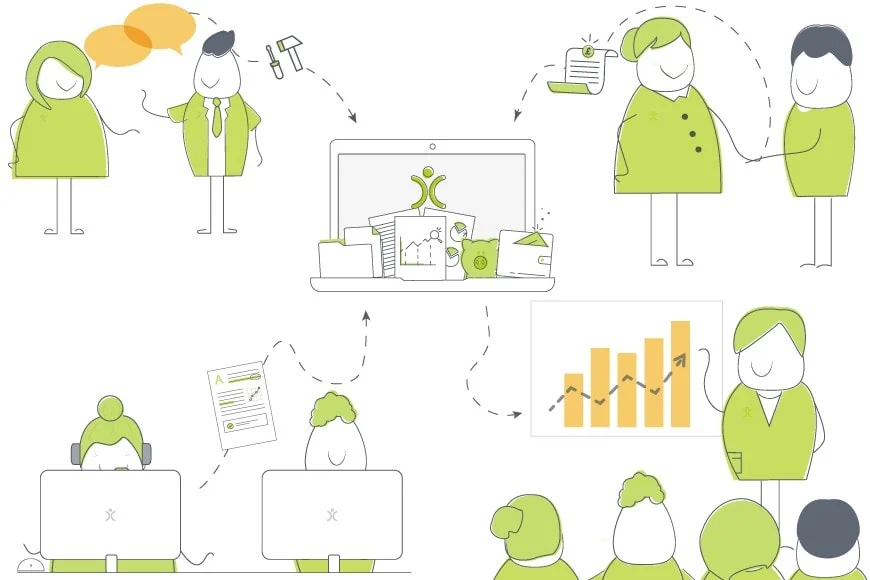 Sales and CRM Software