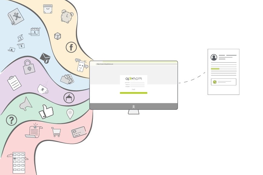 Purchase of CRM Software