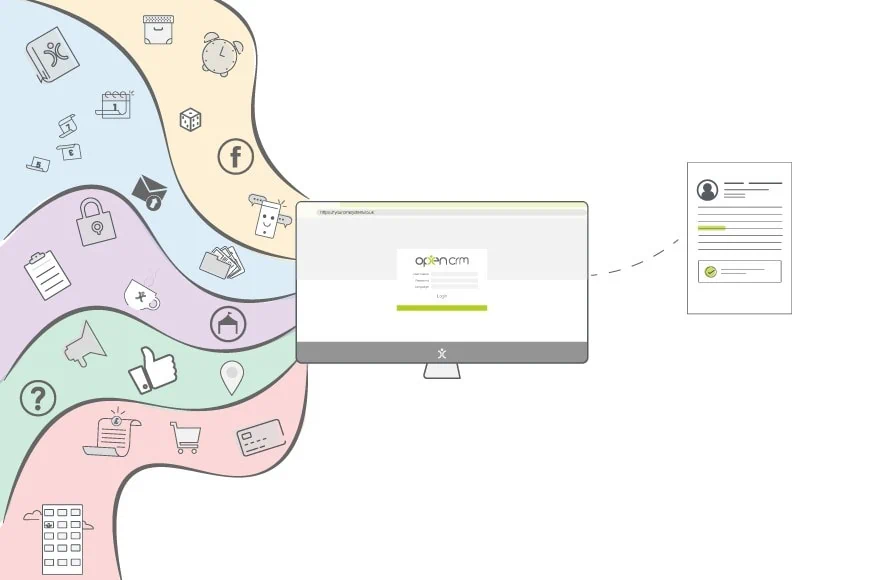 Purchase of CRM Software
