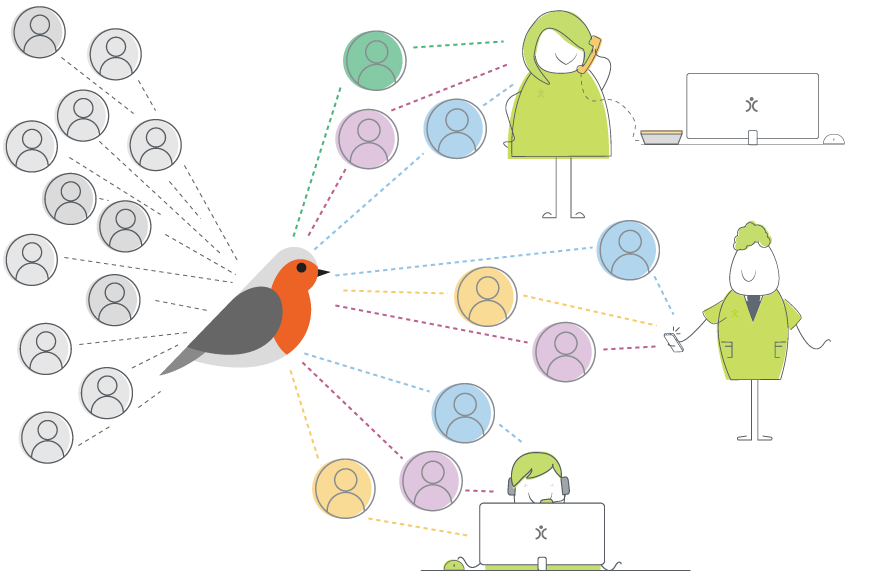 Round Robin Rounded Up Record Assignment And Sharing In Opencrm