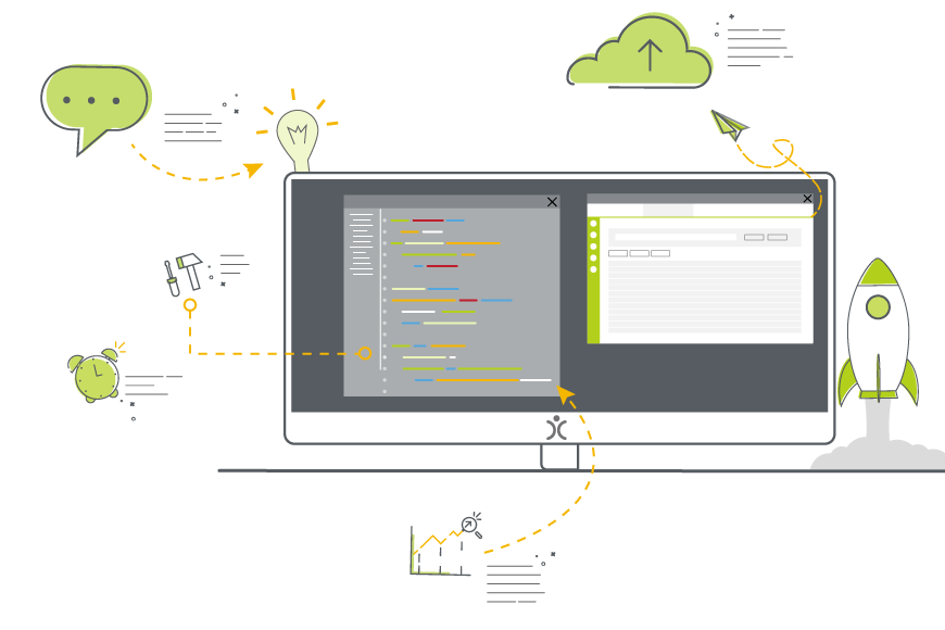 New Features Process