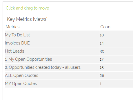 key metrics 