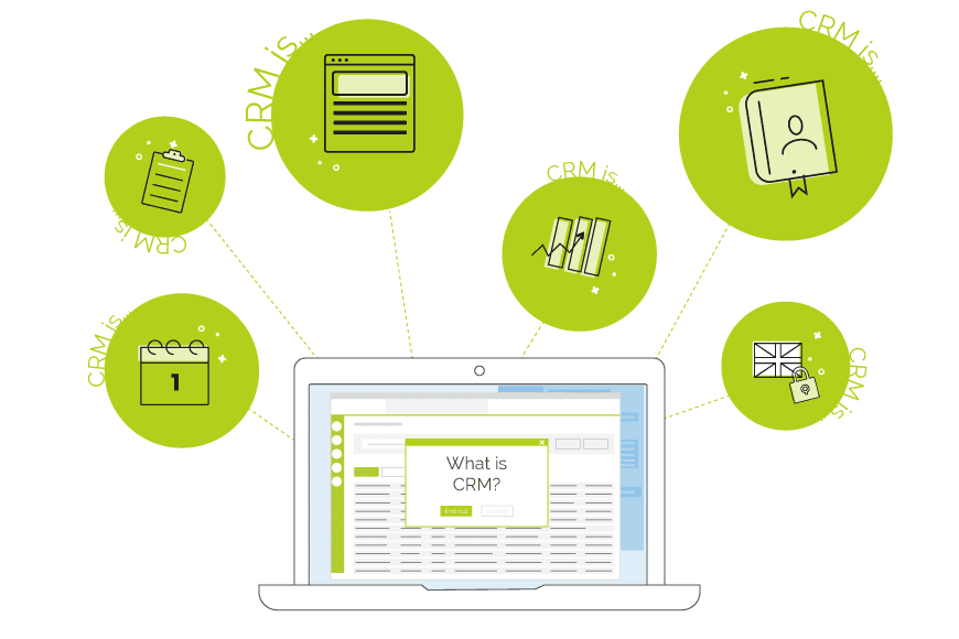 What is Customer Relationship Management