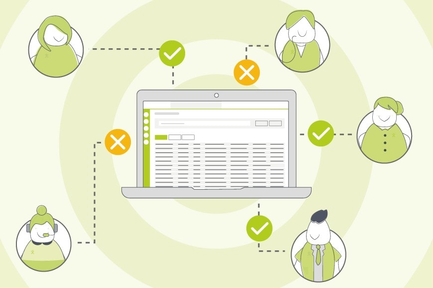 User Access Controls with OpenCRM