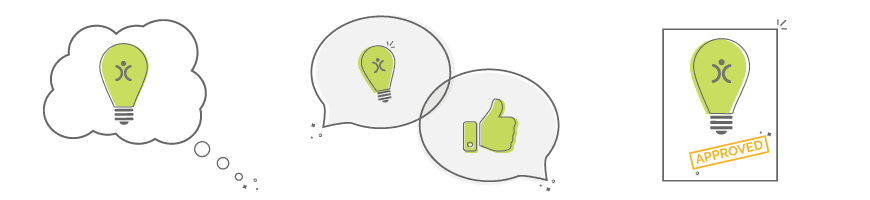 Ideasboard the place to explore the future of OpenCRM